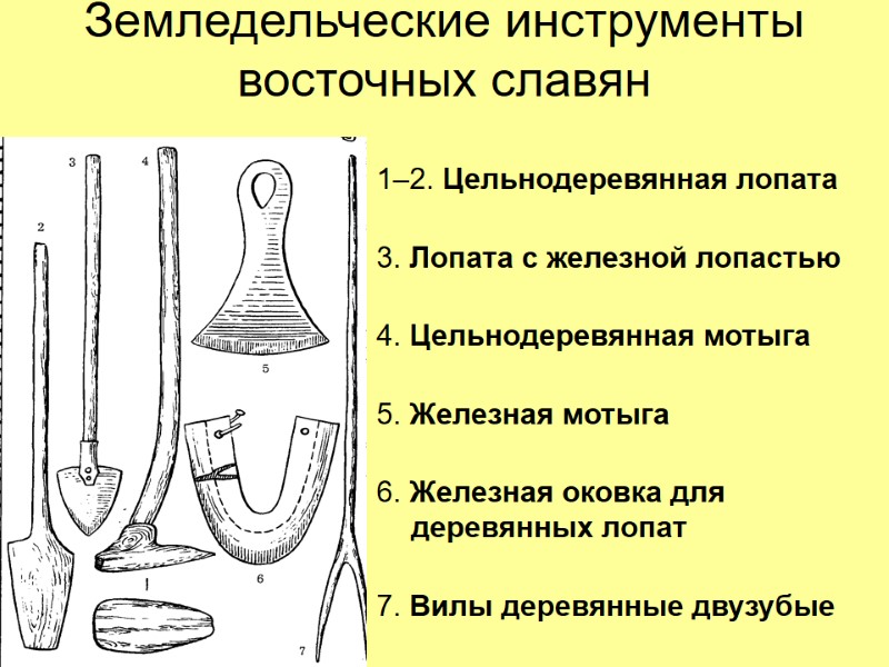 Земледельческие инструменты восточных славян 1–2. Цельнодеревянная лопата  3. Лопата с железной лопастью 